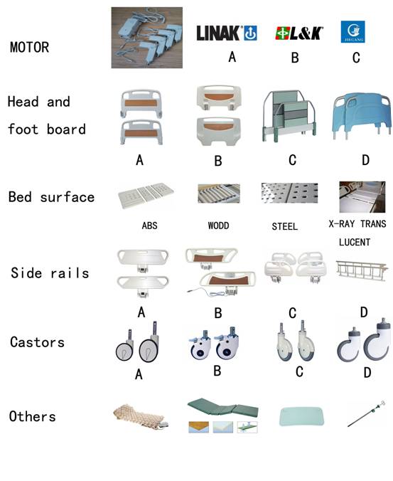 Adjustable Manual Hospital Bed